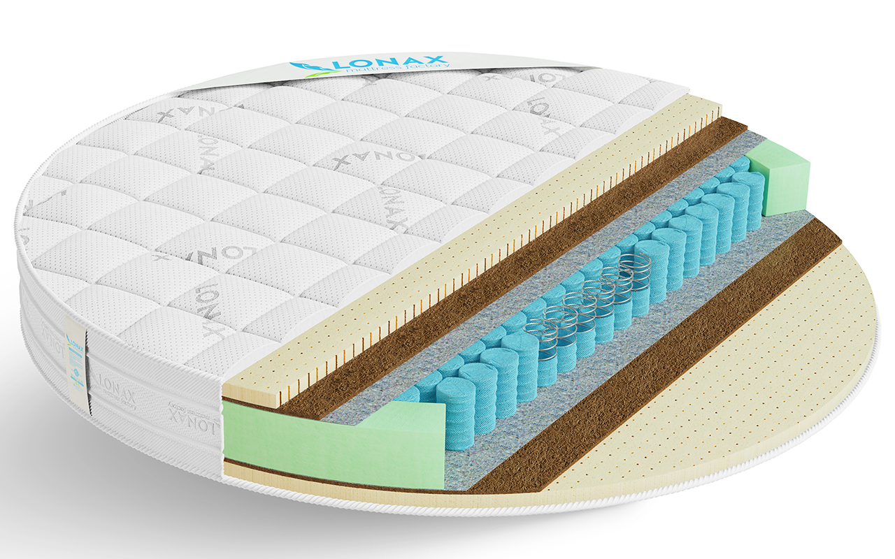 матрас Lonax Круглые Round Medium TFK 1 Lonax Круглые Round Medium TFK